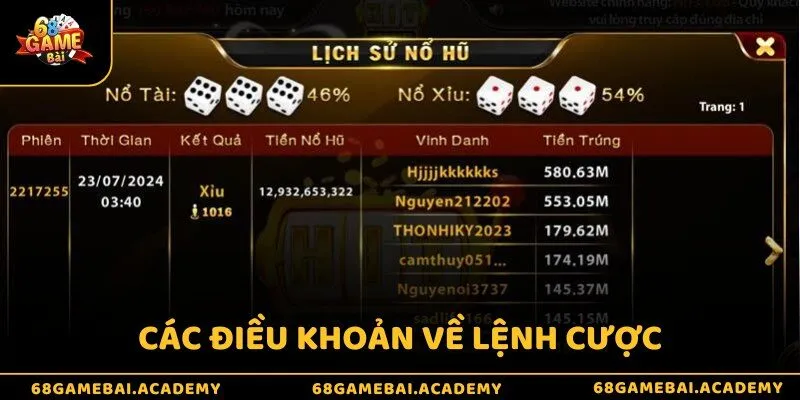 Các điều khoản về lệnh cược