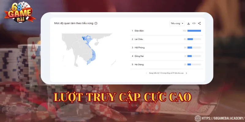 68 Game Bài ⭐Link 68gamebai.com Đổi Thưởng Chính Thức 35 Lượt truy cập cực cao